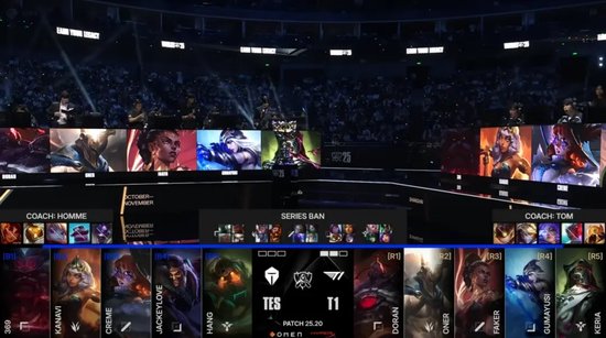 外媒统计世界赛中出场次数最多的选手：Faker第一，xiaohu第四