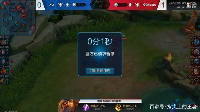 本质是对中